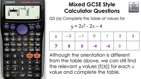 Algebra Calculator can also evaluate expressions that contain variables x and y. . X and y table calculator